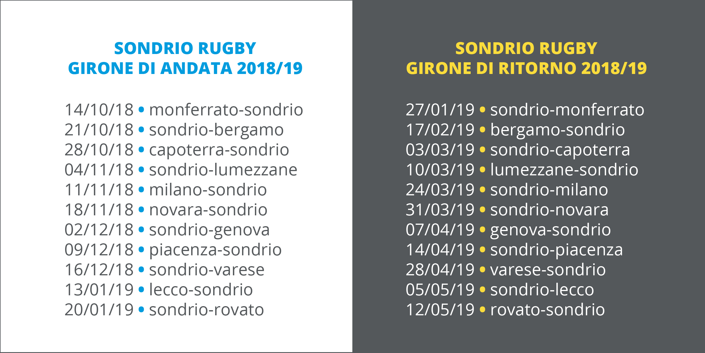 Incontri 2018/19 del Sondrio Rugby